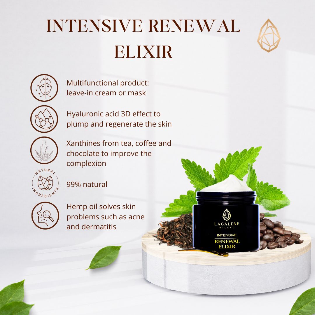 Mini Intensive Renewal Elixir
