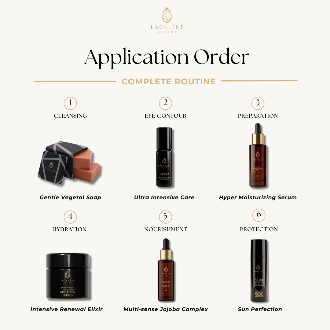 Hyper Moisturizing Serum
