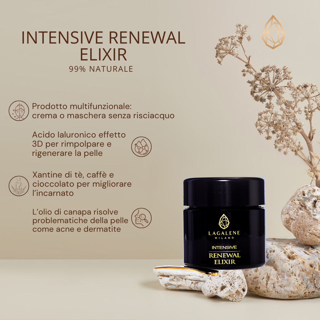 Intensive Renewal Elixir