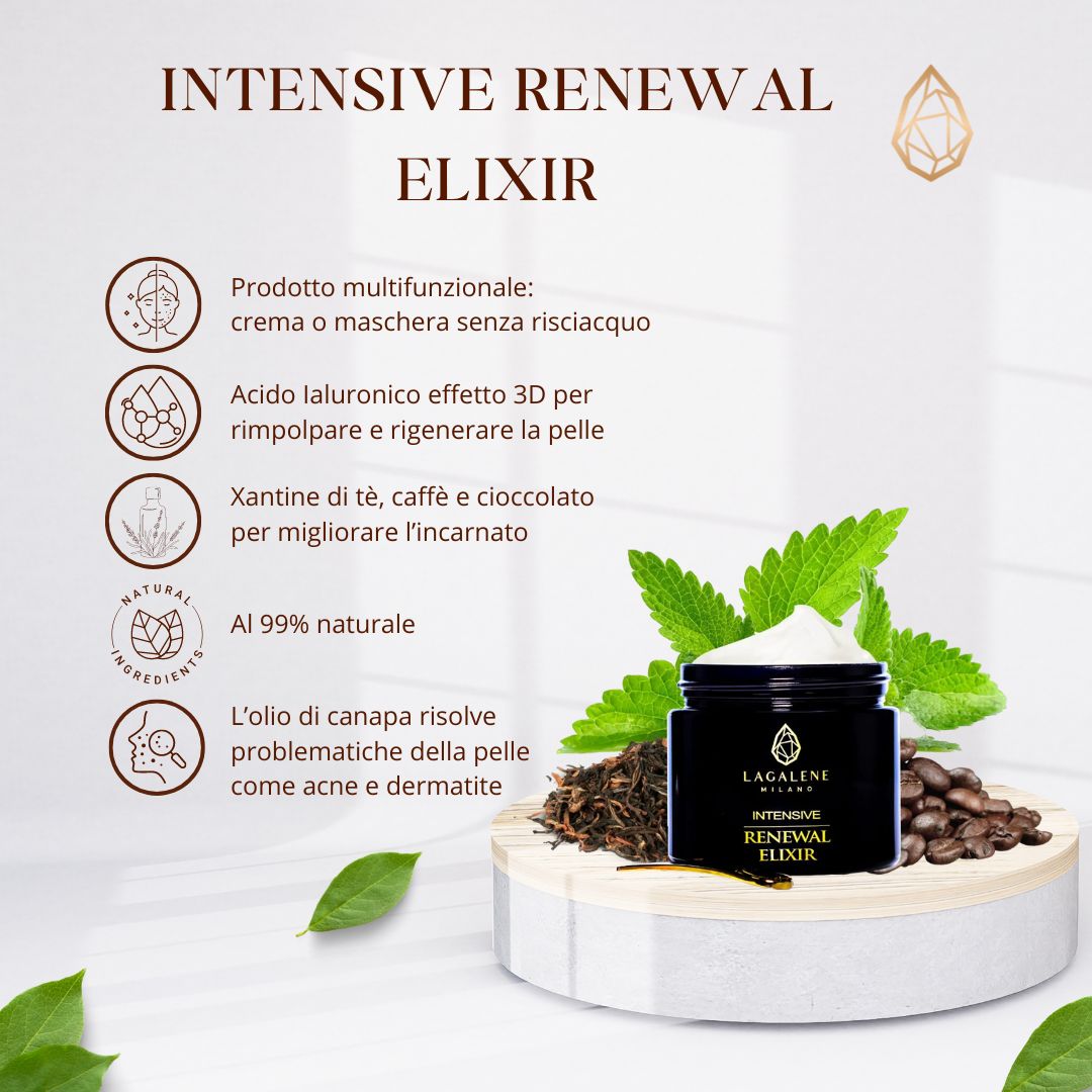 Intensive Renewal Elixir